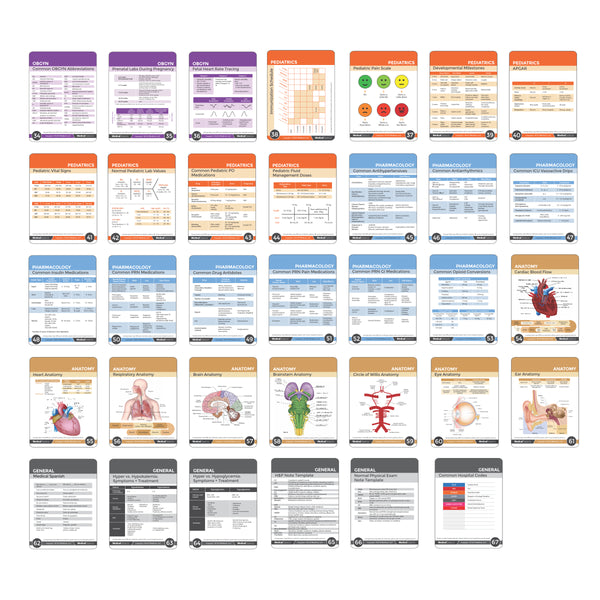Medical Notes 67 Medical Reference Cards for Internal Medicine, Surgery, Anesthesia, OBGYN, Pediatrics, Neurology, and Psychiatry