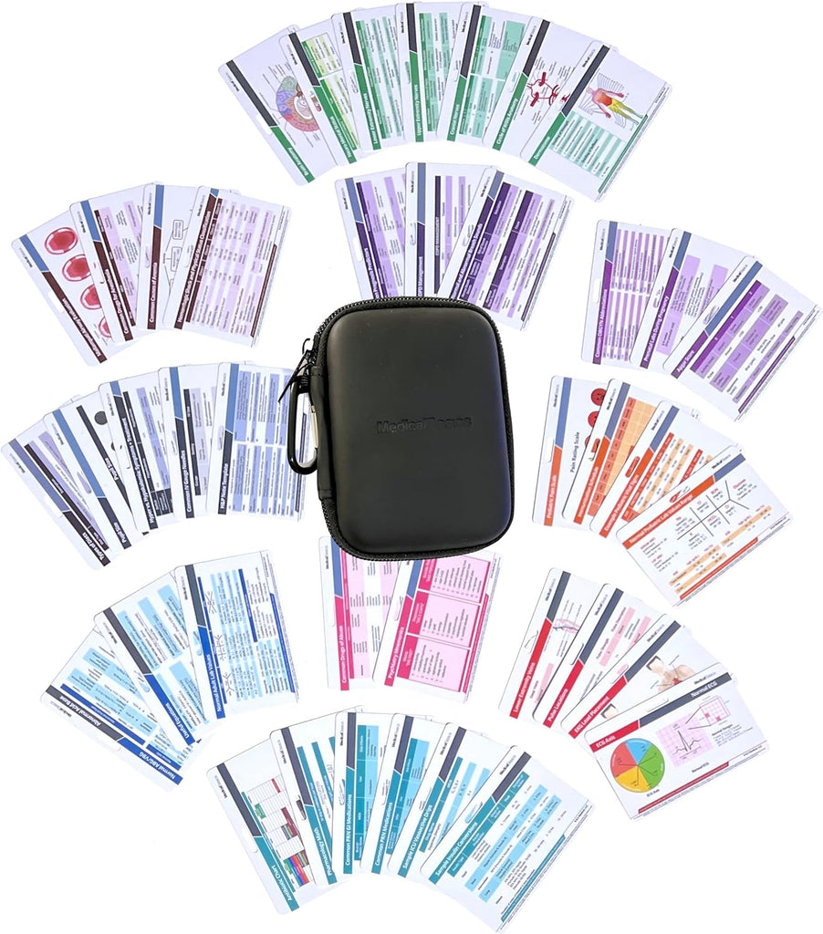 Notebook Reference Card Scrubnotes Medical - 76 Reference Card Set – Medical Basics