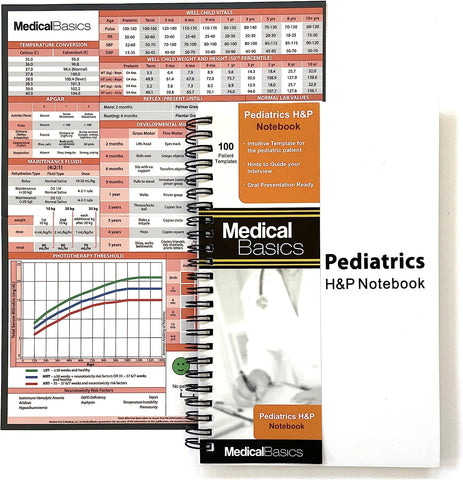 Scrubnotes Medical Reference ID Badge Cards 13 Card Set with Pocket Medical  Abbreviation – Medical Basics