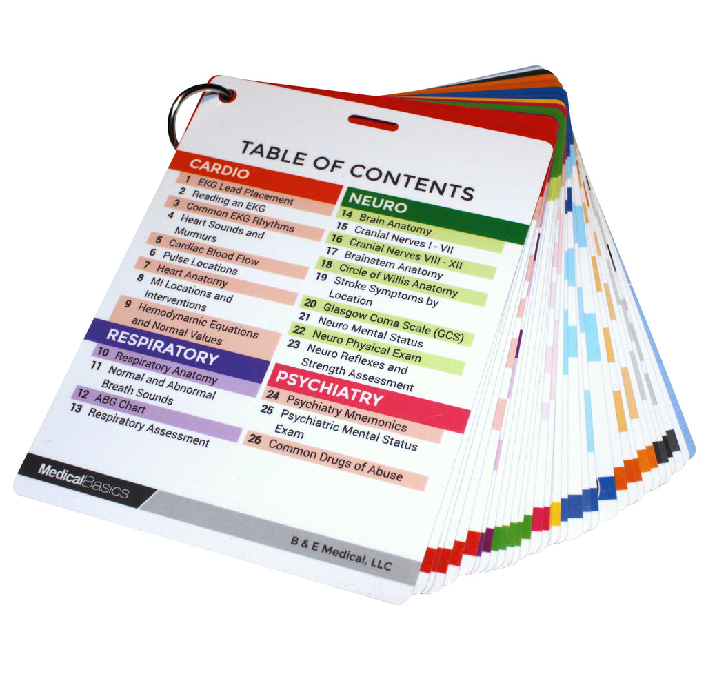 nursing-notes-60-high-yield-pocket-nursing-reference-card-set-medical-basics for Free Printable Nursing Reference Cards Nursing Notes - 60 High Yield Pocket Nursing Reference Card Set – Medical Basics for Free Printable Nursing Reference Cards