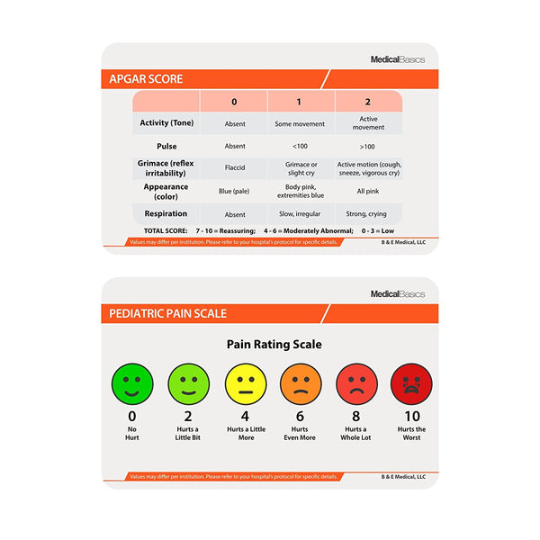 Pediatric APGAR and Pain Scale Scrubnotes Reference Sheet Medical