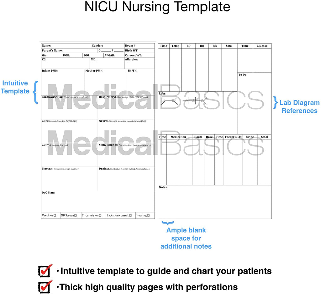 nicu-nurse-report-sheet-notebook-brain-sheet-template-medical-basics for Free Printable Nicu Report Sheet NICU Nurse Report Sheet Notebook - Brain Sheet Template – Medical Basics for Free Printable Nicu Report Sheet