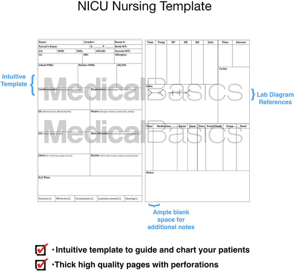 NICU Nurse Report Sheet Notebook - Brain Sheet Template