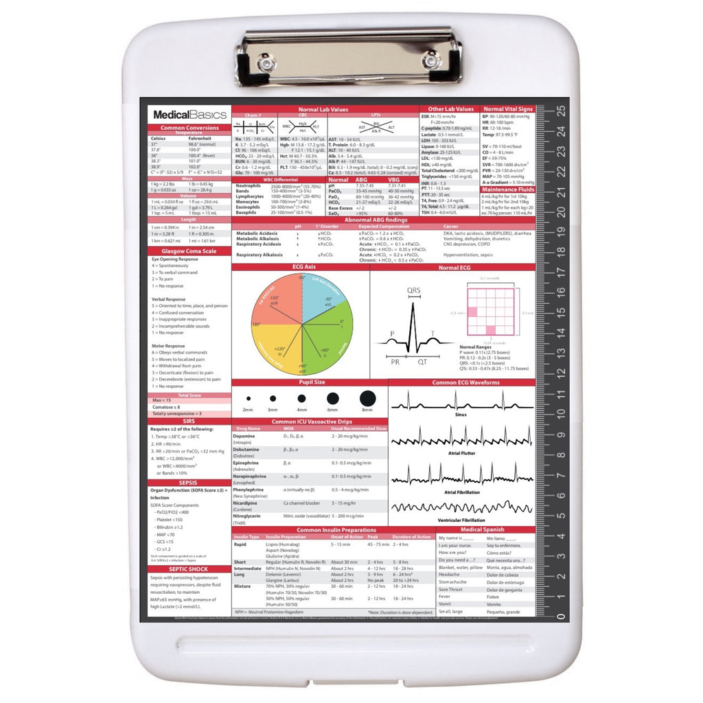 Storage Clipboard with Quick Reference - Nursing Edition
