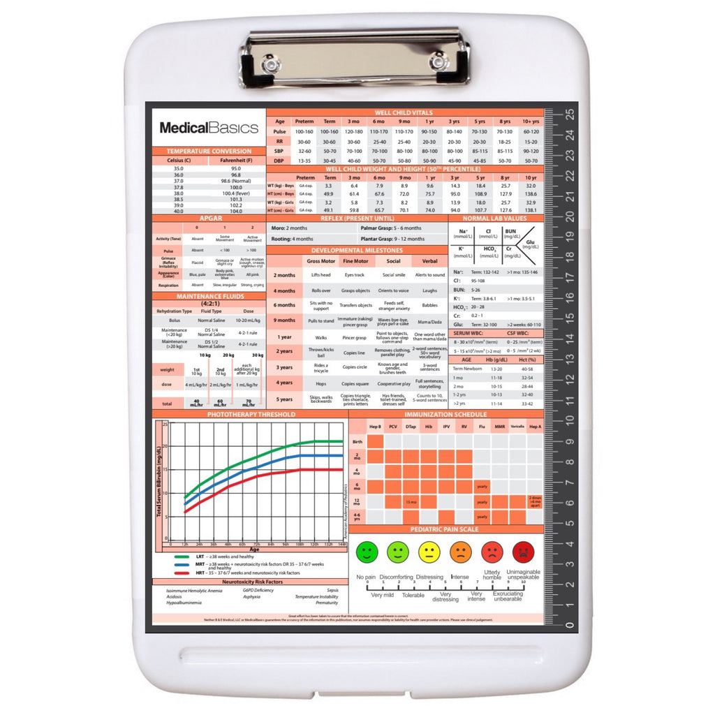 Storage Clipboard with Quick Reference - Pediatrics Edition