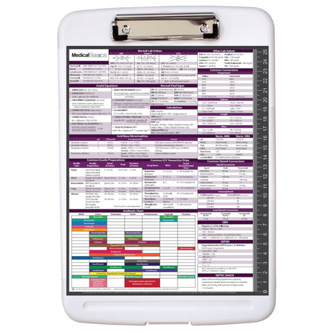 Storage Clipboard with Quick Reference - Pharmacy Edition