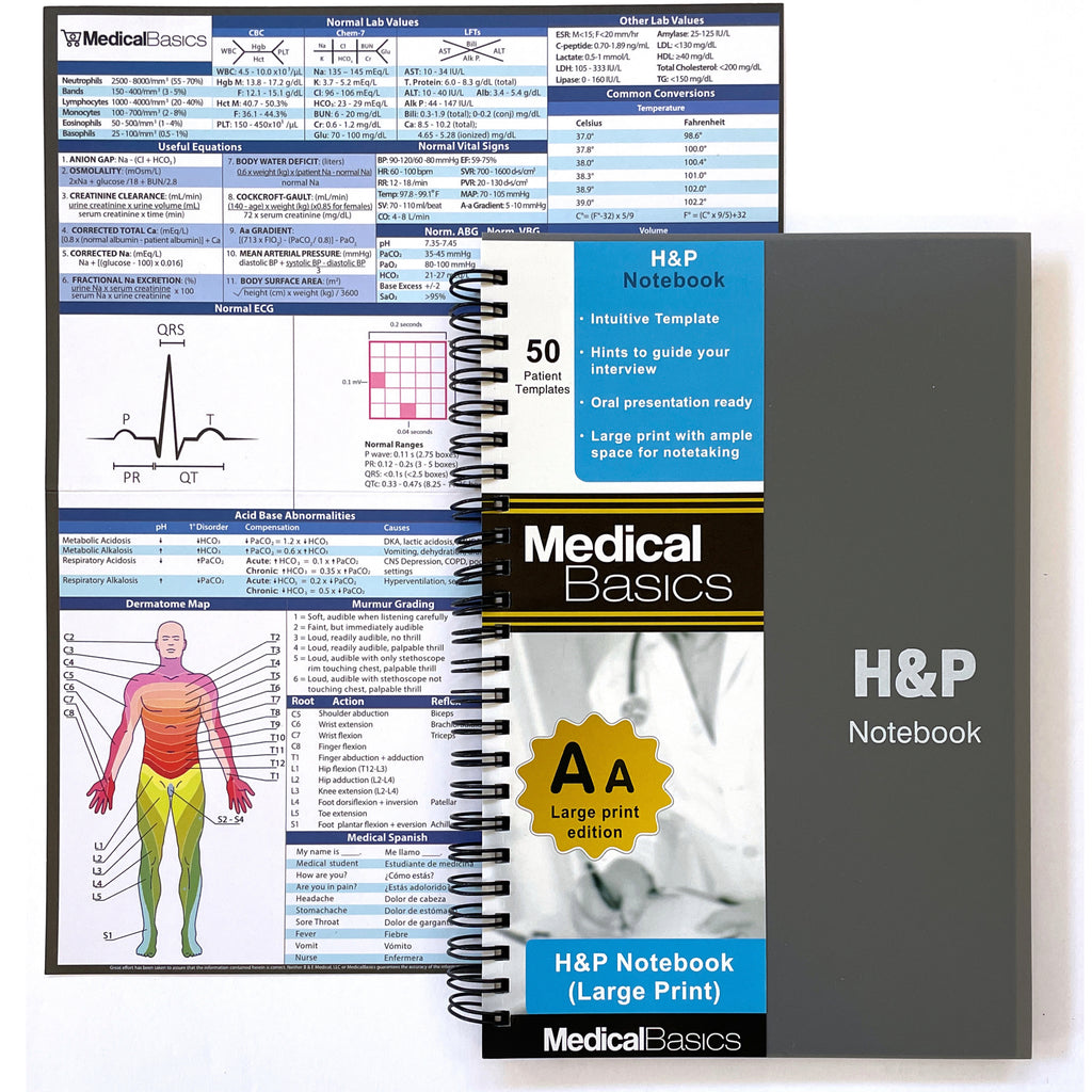 Unitypoint Health Pocket Notebook H&P Notebook Larger Print Medical History and Physical 100 Templates ...