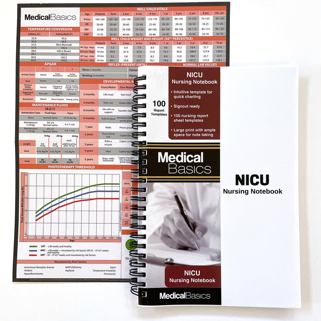 NICU Nurse Report Sheet Notebook - Brain Sheet Template – Medical Basics nicu-nurse-report-sheet-notebook-brain-sheet-template-medical-basics
